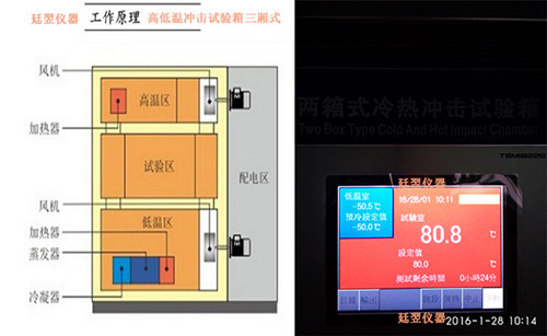 冲击.jpg